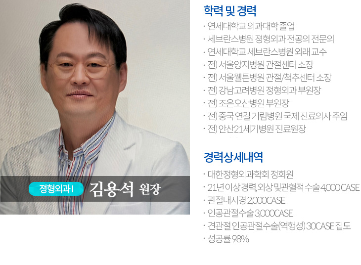 정형외과I  김 용 석 원장,-학력 및 경력,연세대학교 의과대학 졸업, 세브란스병원 졍형외과 전공의 전문의, 연세대학교 세브란스병원 외래 교수, 전) 서울양지병원 관절센터 소장, 전) 서울웰튼병원 관절/척추센터 소장, 전)강남고려병원 정형외과 부원장, 전) 조은오산병원 부원장 , 전) 중국 연길 기림병원 국제 진료의사 주임 ,전) 안산21세기병원 진료원장 ,-경력상세내역,대한정형외과학회 정회원, 21년 이상 경력, 외상 및관혈적 수술 4,000 CASE, 관절내시경 2,000CASE, 인공관절수술 3,000CASE, 견관절 인공관절수술(역행성) 30CASE 집도 , 성공률 98% ;